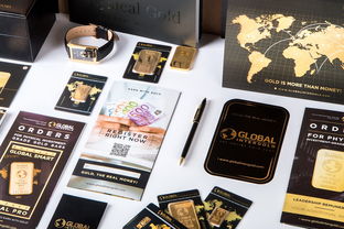 金手链品牌logo设计，打造独特视觉符号