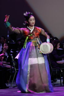 探索韩国传统服饰的现代复兴