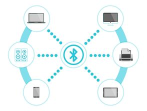 MacBook用户必备，盘点那些好用的蓝牙鼠标品牌及型号