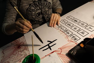 创意无限，盘点那些独具特色的自创书法品牌名字