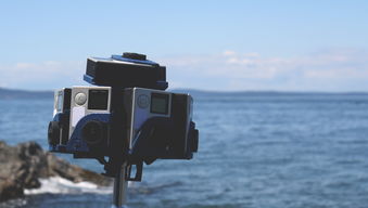 Gopro品牌运动相机深度解析